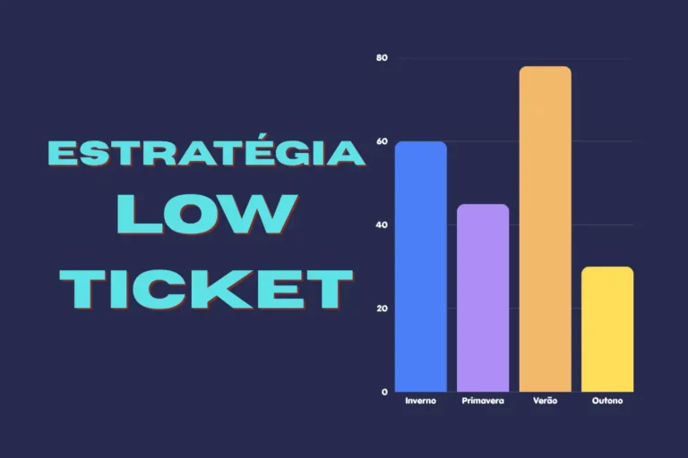 Estratégia Low Ticket: Como Transformar Produtos Acessíveis em Alto Lucro 20 Estratégia Low Ticket Como