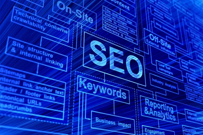 Guia Definitivo de SEO