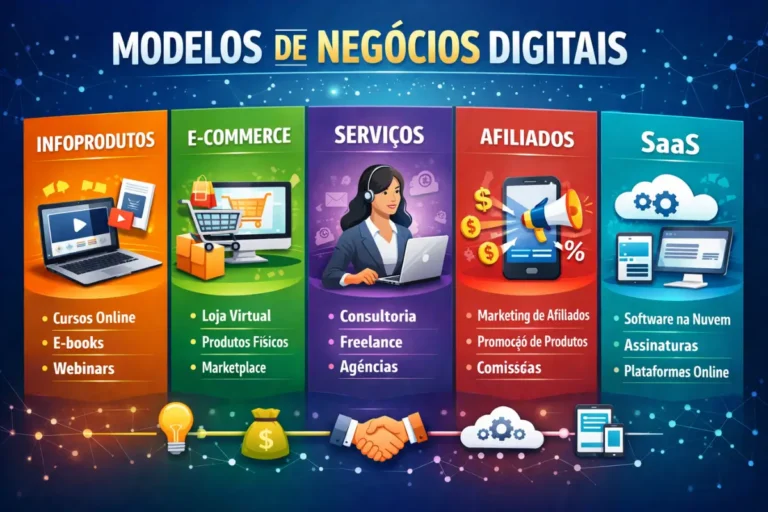 Negócios Digitais: O Guia Definitivo para Estruturar e Escalar na Internet 1 Negócios Digitais O Guia Definitivo para Estruturar e Escalar na Internet