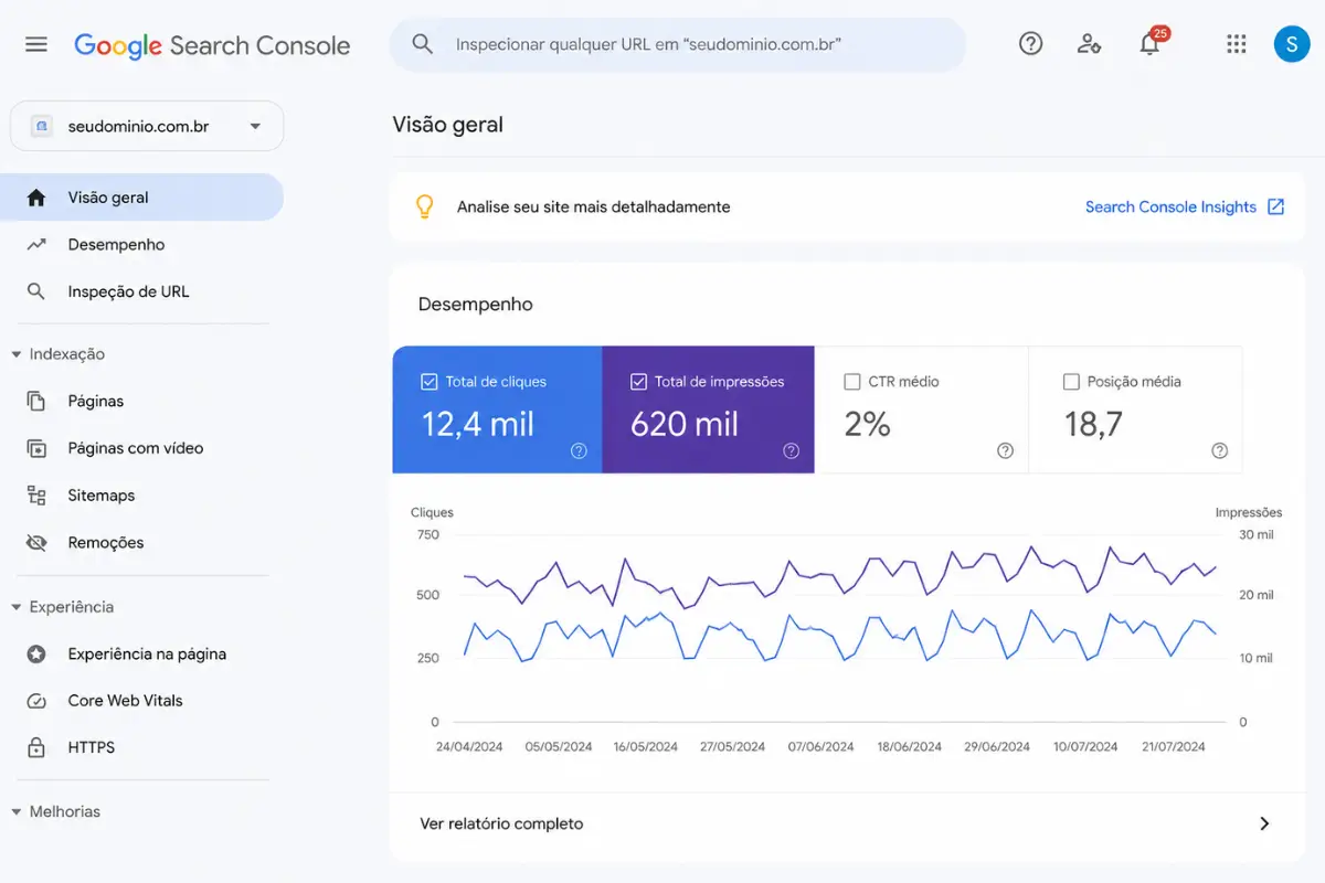 Google Search Console: Guia Completo para Iniciantes e Avançados 2 Google search console