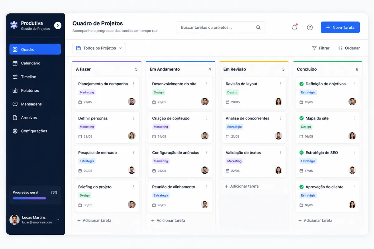 Como Abrir Agência de Marketing Digital: Estrutura, Processos e Clientes 4 Quadro de gestão de projetos para agência de marketing digital