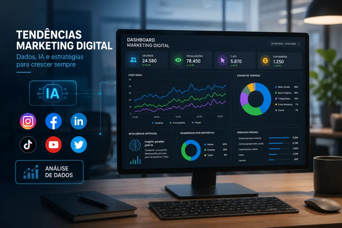 O que mudou no Marketing Digital este ano e como adaptar sua empresa agora 8 Redes sociais empresas brasileiras 2026 estratégia marketing digital