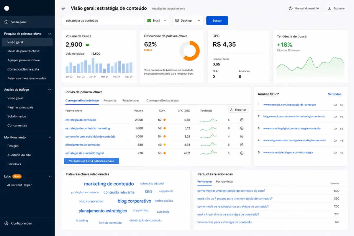 O Que É SEO? Entenda Como o Google Escolhe o 1º Lugar 5 Pesquisa palavras-chave ferramenta volume busca dificuldade SEO