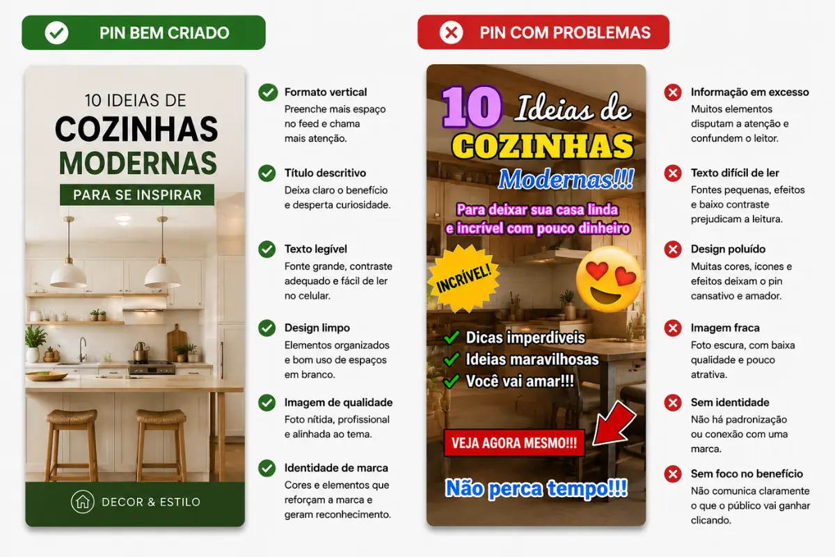 Marketing no Pinterest: Guia Completo para Gerar Tráfego 4 Comparativo pin Pinterest formato vertical título descrição otimização